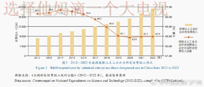 凯时科技控股创新与发展路径