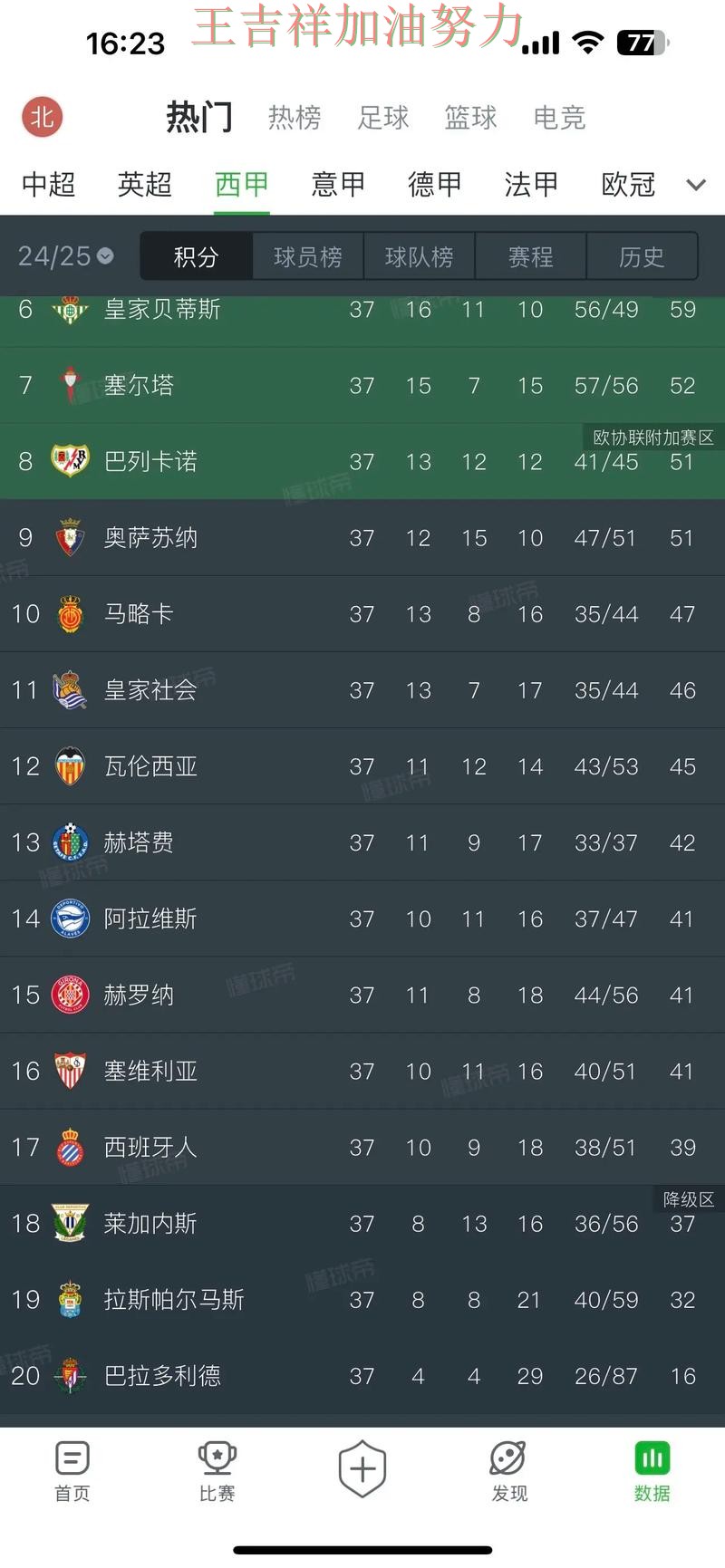 西甲积分榜解读：中国男篮末节发力完成逆转