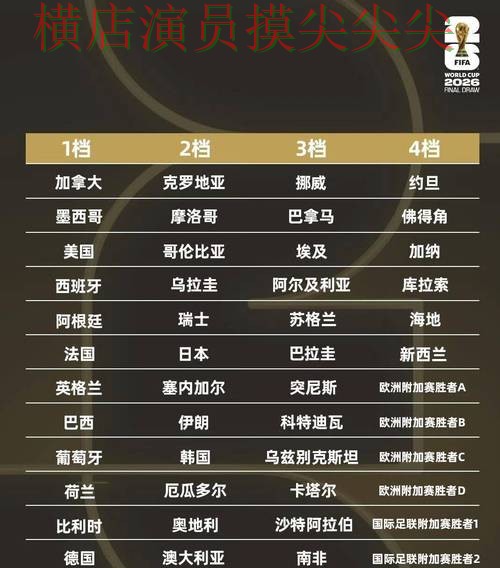 2026世界杯背景下的世界杯投注平台推荐推荐与高清直播直播解析