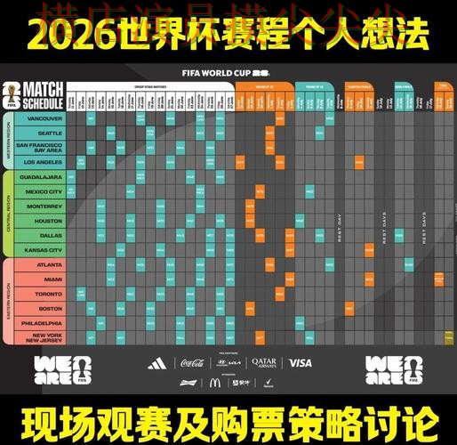 新手必看：世界杯竞猜平台访问方式+直播详解 + World Cup 2026