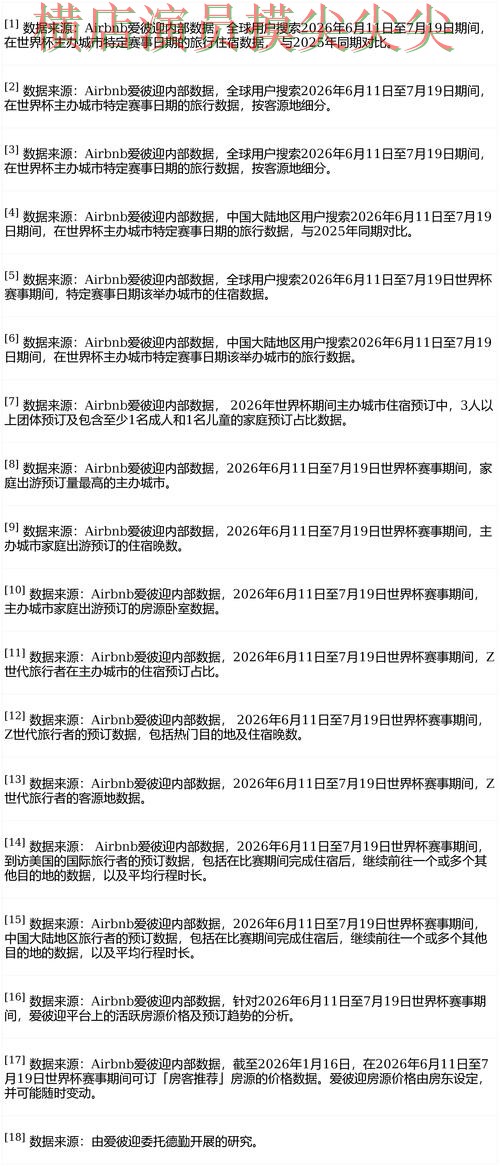 FIFA World Cup 2026来临，世界杯投注平台合集平台排行+直播与平台选择盘点