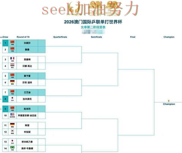 世界杯买球平台数据分析直播怎么看？解析给你答案（世界杯高清直播）